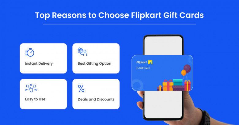 http://zyropay.com/blogs/buy-gift-cards-voucher-at-discount-for-flipkart-online-shopping