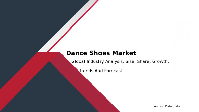 Dance Shoes Market Size, Competitive Landscape, and Forecast 2032