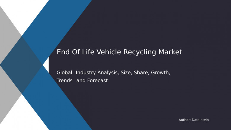 Global End-of-Life Vehicle Recycling Market Analysis: Industry Trends 2032