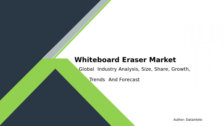 Whiteboard Eraser Market Global Outlook and Forecast 2032