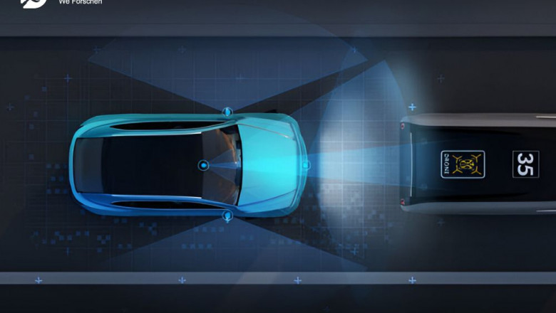 Automotive Light Detection and Ranging (LiDAR) Market With Complete SWOT Analysis and Forecast