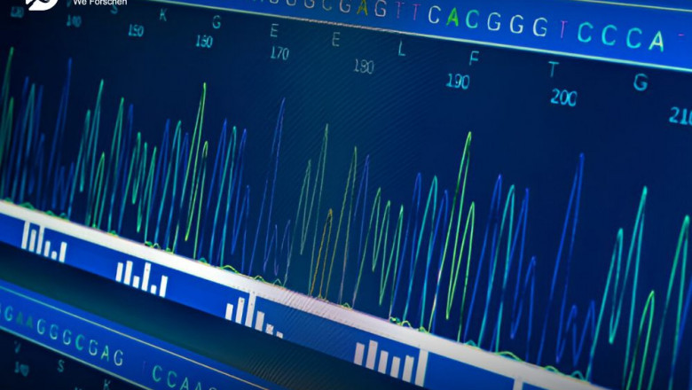 Metagenomic Sequencing Market Trend Analysis, Latest Revenue Figures