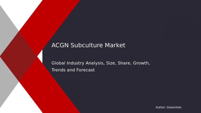 ACGN Subculture Market Industry Share Analysis and Revenue Trends 2032