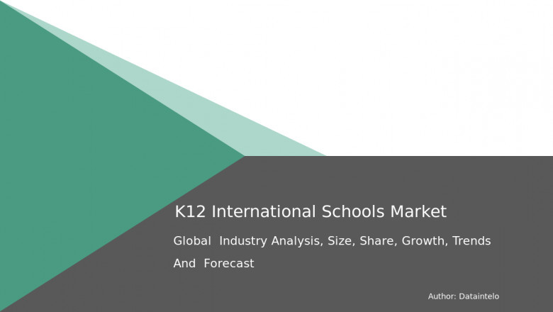 K-12 International Schools Market Outlook &amp; Demand Forecast 2032