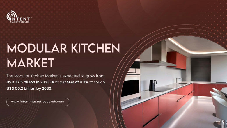 Modular Kitchen Market Size, Share, Growth, Trends