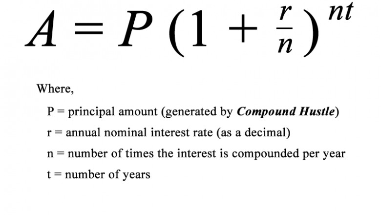 Let’s Get Aware About special Compound Interest Formula
