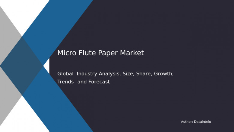 Micro Flute Paper Market 2032: Key Growth Factors and Insights