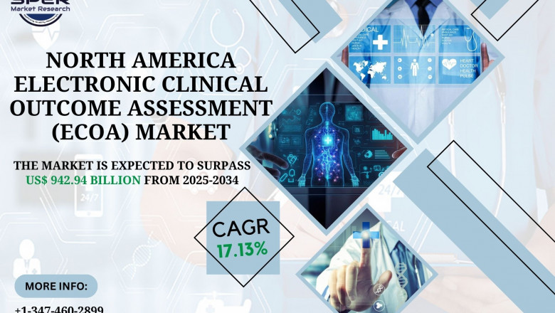 North America Electronic Clinical Outcome Assessment (eCOA) Market Growth, Demand, Business Scope and Future Opportunities 2034: SPER Market Research