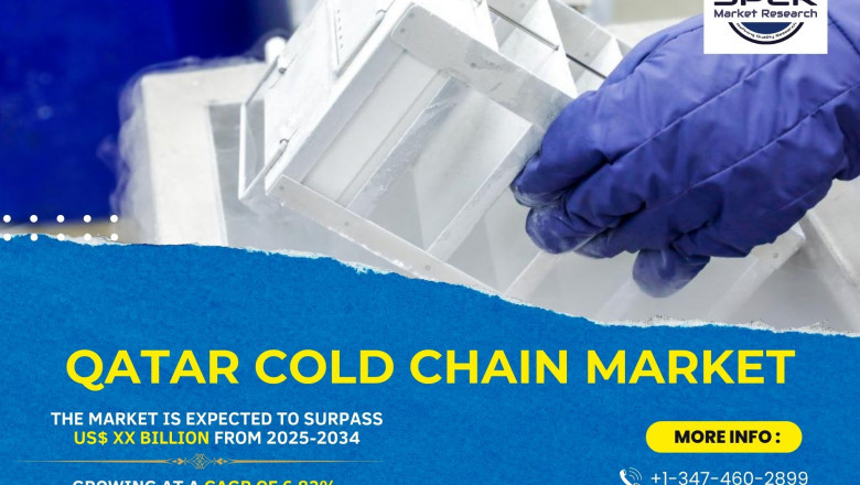 Qatar Cold Chain Market Analysis, Share, Revenue, Demand and Future Business Challenges 2034: SPER Market Research