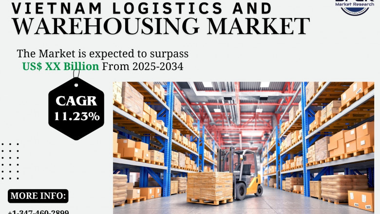 Vietnam Logistics and Warehousing Market Revenue, Demand, Analysis and Future Business Opportunities 2034: SPER Market Research