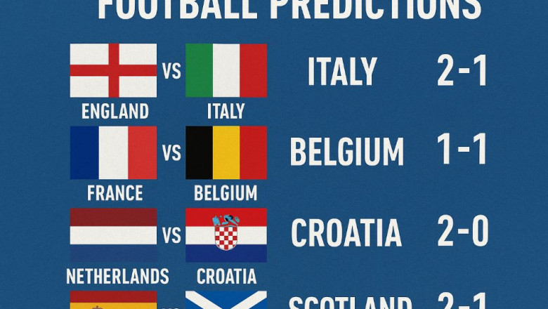 Surepredictz: Your Ultimate Guide to Must-Win Teams Today