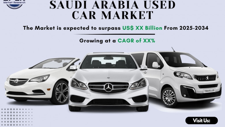 Saudi Arabia Used Car Market Growth, Demand, Challenges and Future Opportunities 2034: SPER Market Research