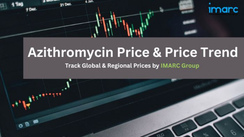 Azithromycin Prices, Trend, Chart and Forecast Data
