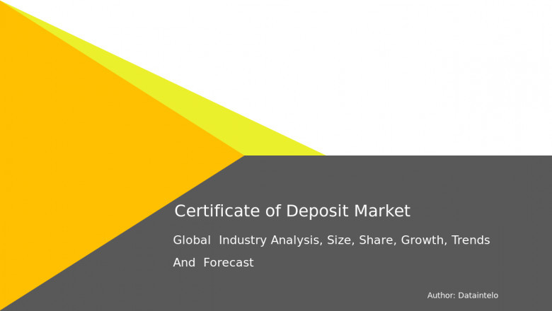 Global Market Scope for Certificate of Deposit 2032