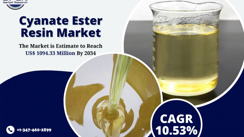 Cyanate Ester Resin Market Size, Demand, Analysis, Challenegs and Future Outlook 2034: SPER Market Research