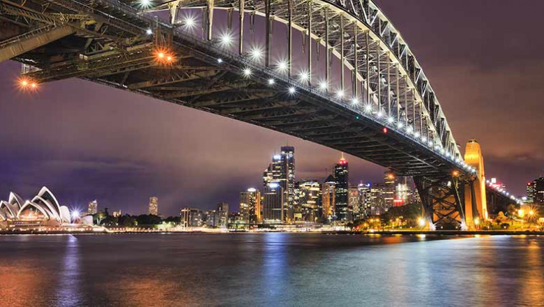 Five Bucket List Experiences For You