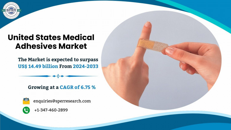 US Medical Adhesives Market Trends, Size, Share, Revenue, Forecast, and Future Opportunity 2033: SPER Market Research