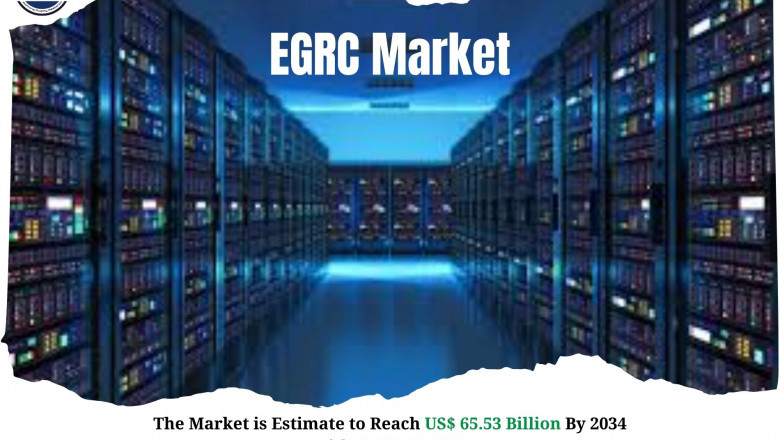 EGRC Market Demand, Share, Size and Future Business Opportunities 2034: SPER Market Research