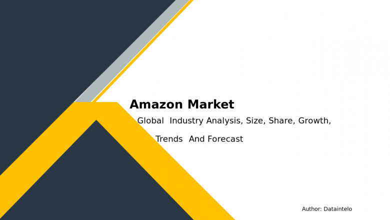 Future Outlook: Amazon’s Global Market 2032