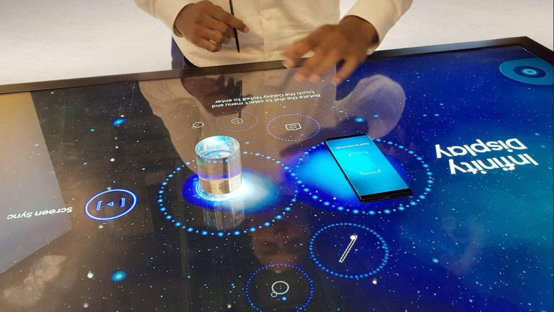 Av Rentals NYC: Best Video Conference NYC and Touch Screen Kiosks