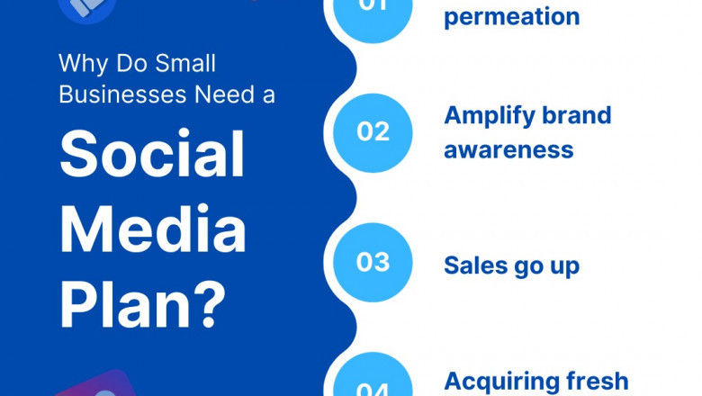 Bloom Agency: The Top-Tier Social Media Marketing Agency in Mumbai That Helps Brands Bloom Online
