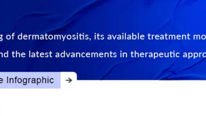 Targeting Inflammation in Dermatomyositis: Progress and Promise