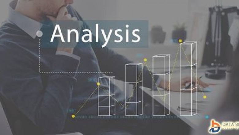 Minimally Invasive Neurosurgical Devices Market Growth Drivers: Share, Value, Size, and Insights