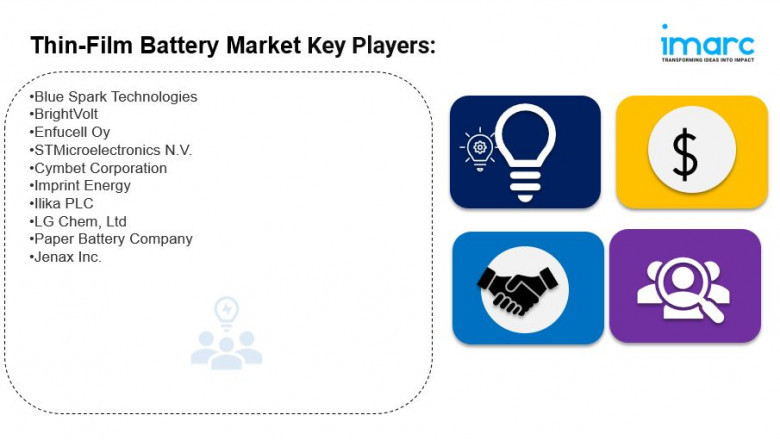 Thin-Film Battery Market is Expected to Reach USD 4,570.36 Million by 2033 | CAGR 23.10% During 2025-2033