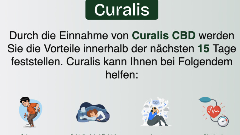 Curalis CBD Capsules gegen Angstzustände und Stress – mit natürlicher Unterstützung