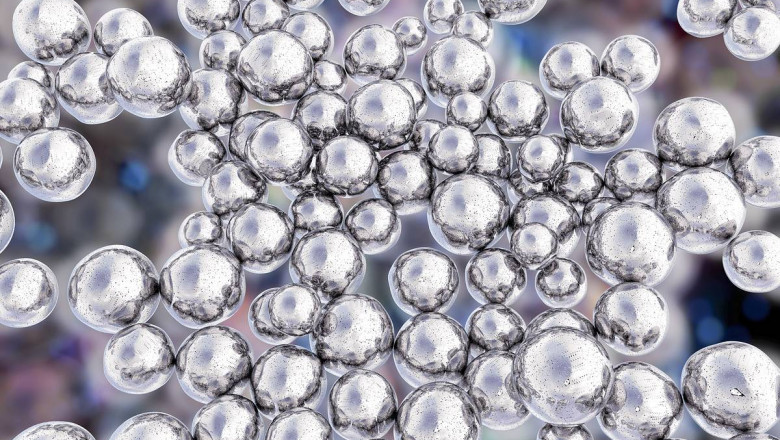 Silver Nanoparticles Market to Grow Rapidly Owing to Antimicrobial Demand
