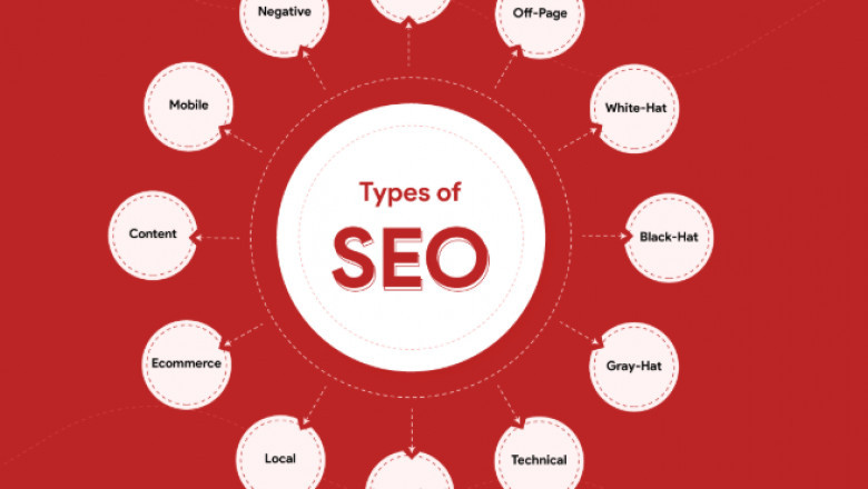 Plano SEO Strategies to Boost Your Local Business in 2025
