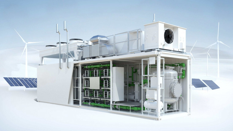 Electrolyzer Market Size, Share and Trends Forecast 2025-2033