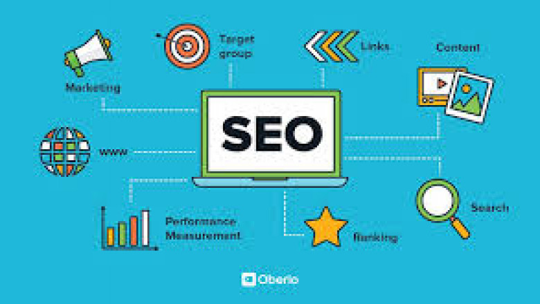 Best SEO in Pakistan | Trusted Digital Marketing Agency in Karachi