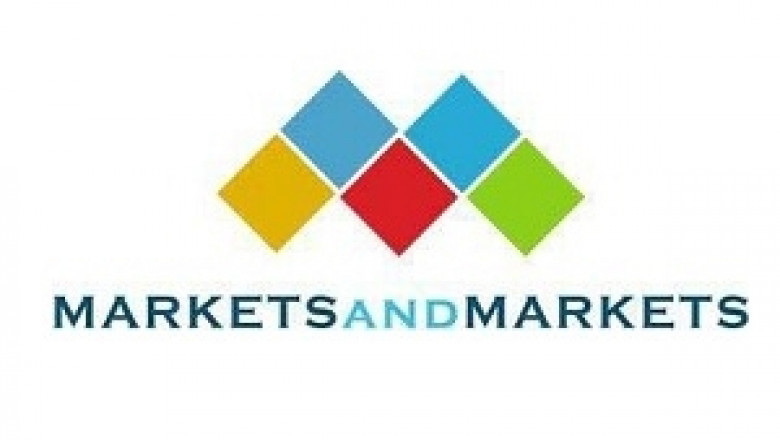 Acrylic Acid for Coatings and Adhesives: Market Growth and Innovations