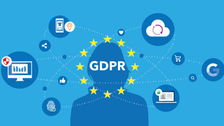 Global GDPR Services Market: Size, Growth, Trends, and Strategic Outlook