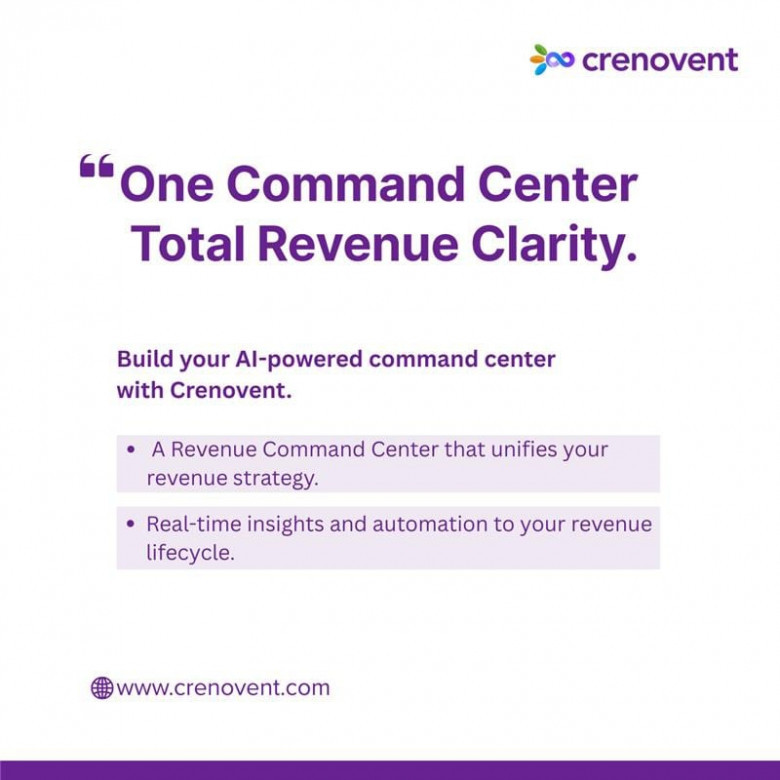 A modern digital interface showcasing a Revenue Command Center dashboard.