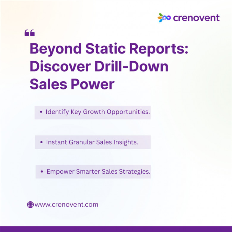 Beyond Static Reports: Discover Drill Down Sales Power