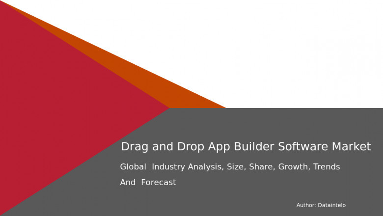 Future-Proofing Strategies for Drag and Drop App Builder Software Market