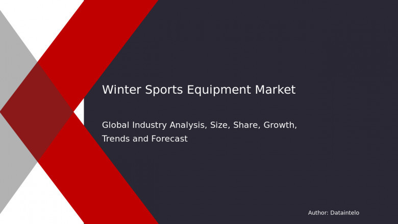 Winter Sports Equipment Market Business Forecast: Investment Insights