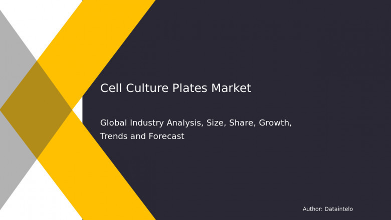Cell Culture Plates Market Opportunities & Growth 2032