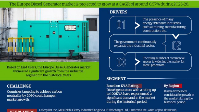 Europe Diesel Generator Market Size, Growth, Share and Competitive Landscape - 2028