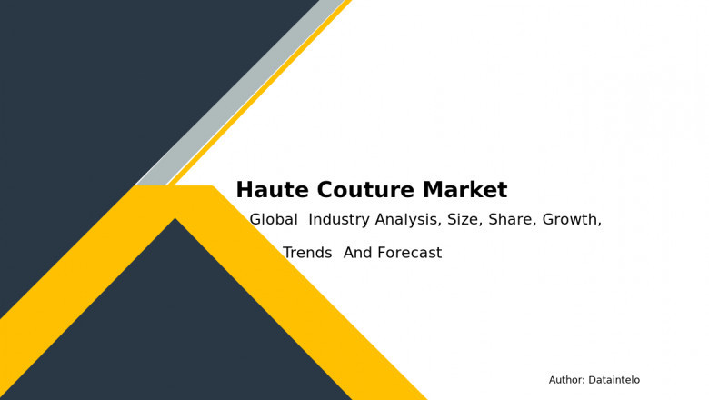 Haute Couture Market Development Trends & Key Forecasts 2032