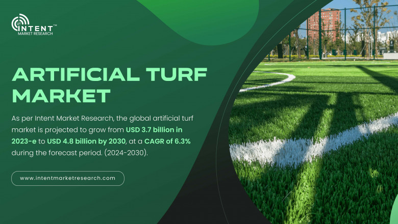 Artificial Turf Market to grow at a CAGR of 6.3% from 2023 to 2030