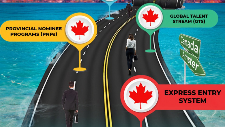 Canada Immigration: A Comprehensive Guide to Starting a New Life