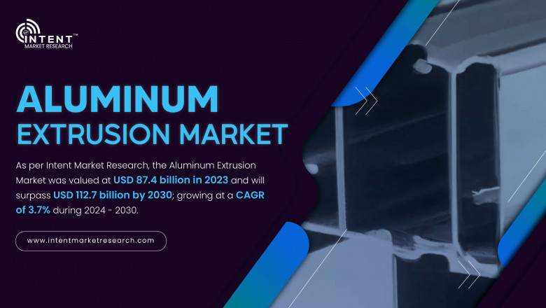 Aluminum Extrusion Market Size & Share 2030