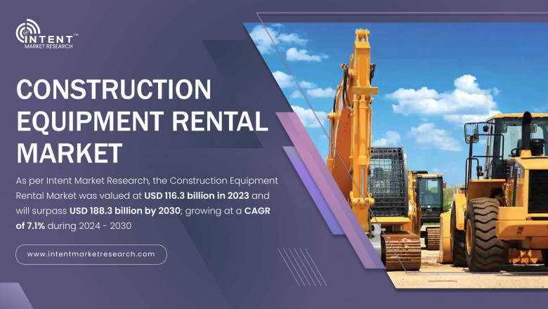 Construction Equipment Rental Market Size, Growth 2030