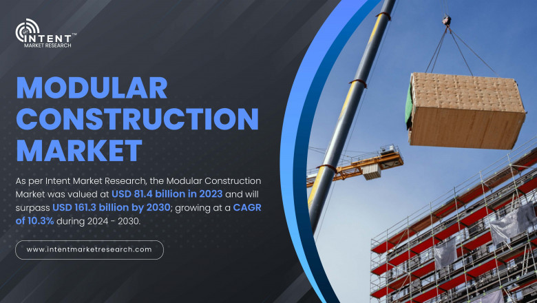 Modular Construction Market Size, Share, 2030