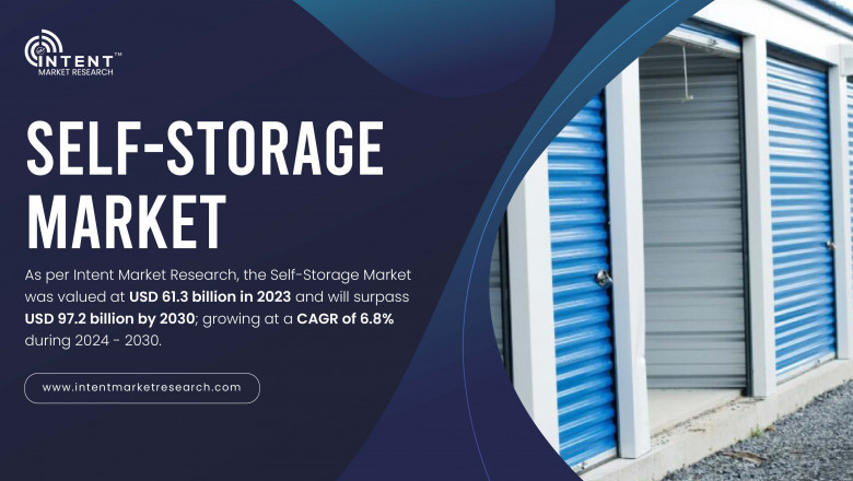 Self-Storage Market Size, Share, & Forecast 2030