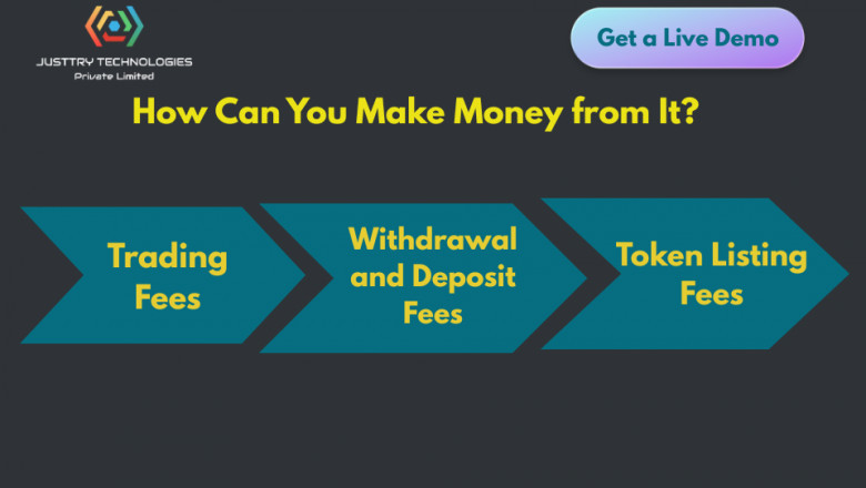 Is It Possible to Earn Money with a White Label Crypto Exchange?