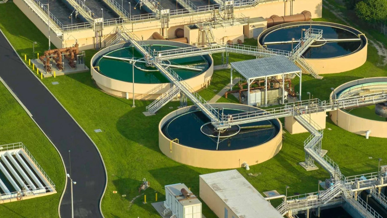 Integrated Water Systems Promoting Urban Environmental Health